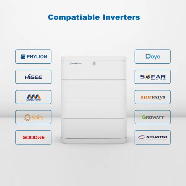 SAKETE 24 kWh LFP 3000 / HV Batterie für Goodwe, SoFar, Deye, Growatt, Solis Wechselrichter