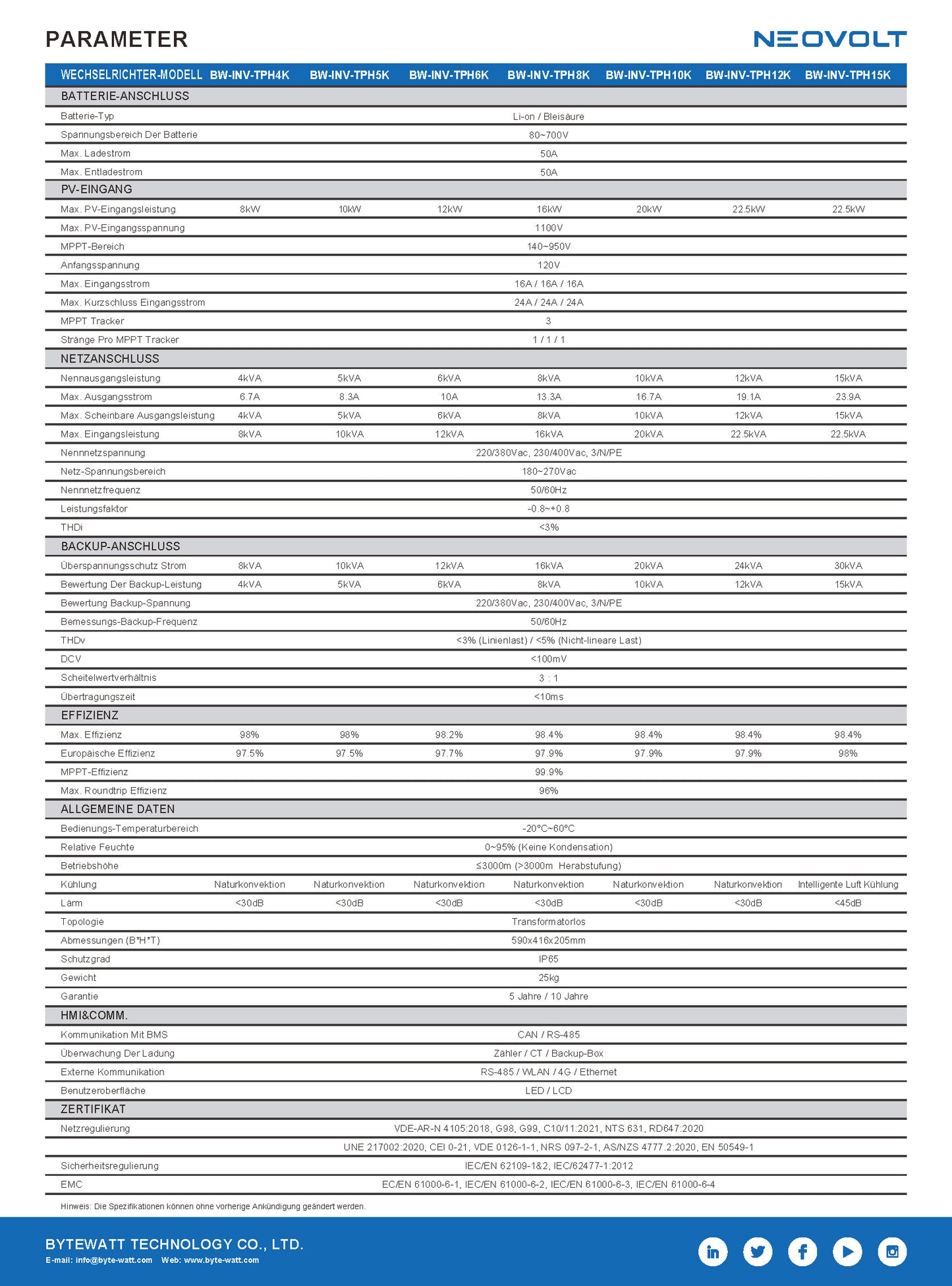 Neovolt BW-INV-TPH5 - 15K Hybrid 3P