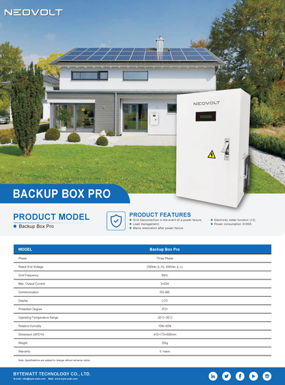 NEOVOLT-BACKUP-BOX Die nächste Leistungsstufe für PV-Speicherlösungen